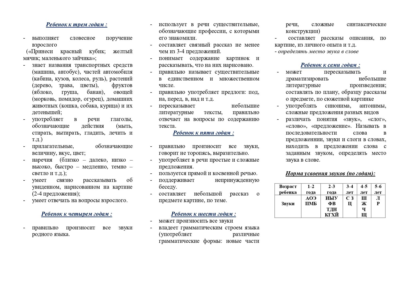 Советы дефектолога - Детский сад № 15 г.Орши